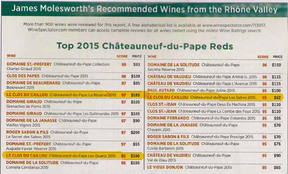 TOP Châteaneuf-du-Pape par le Wine Spectator